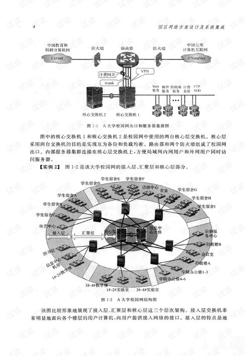 園區(qū)網(wǎng)絡(luò)方案設(shè)計、系統(tǒng)集成與實施部署全流程解析